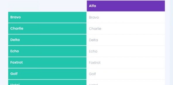 Divi Table Maker Modules - Brings Beautiful Responsive Tables to The Divi Builder