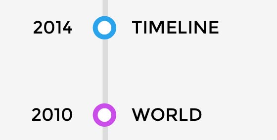 Themify Builder Timeline